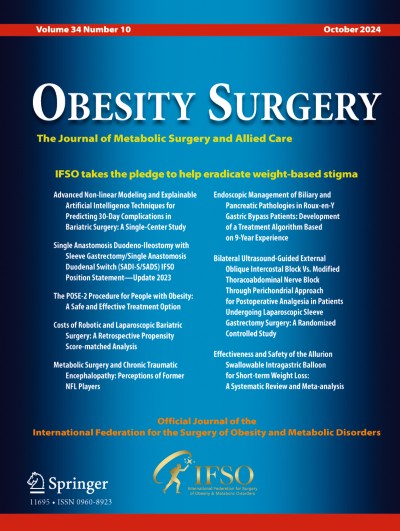 Obesity Surgery 10/2024