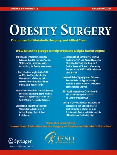 Obesity Surgery 12/2024