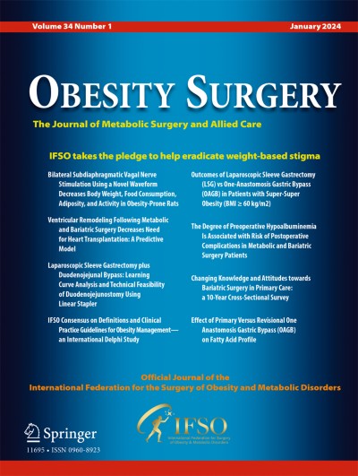 Obesity Surgery 1/2024