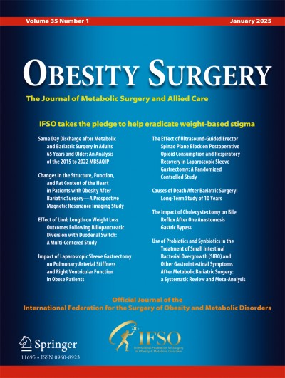 Obesity Surgery 1/2025