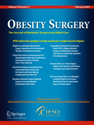 Obesity Surgery 2/2025