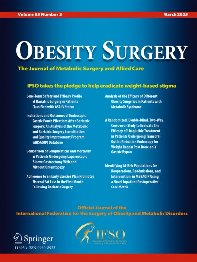 Obesity Surgery 3/2025