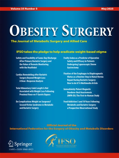 Obesity Surgery 5/2025