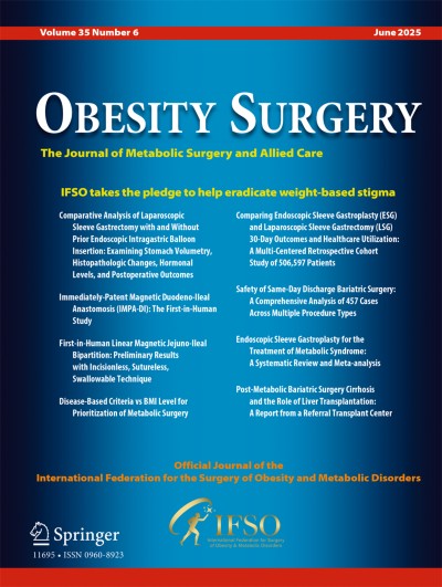 Obesity Surgery 6/2025