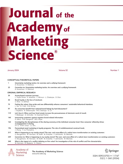 Journal of the Academy of Marketing Science 1/2024