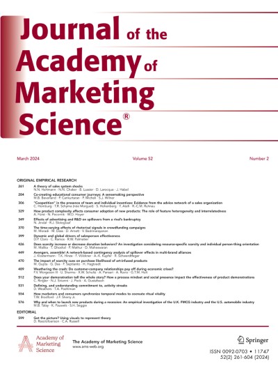 Journal of the Academy of Marketing Science 2/2024