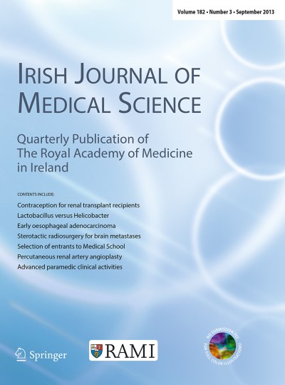 Irish Journal of Medical Science (1971 -)