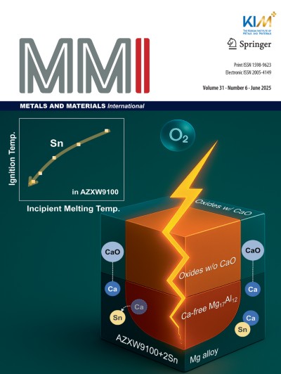 Metals and Materials International 6/2025