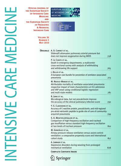 Death in emergency departments: a multicenter cross-sectional survey ...