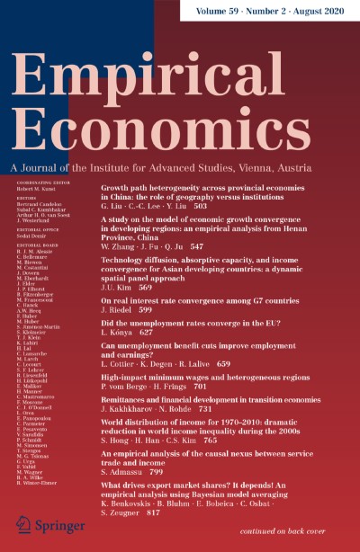 Empirical Economics 2/2020