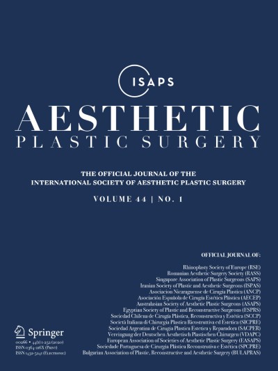 Link zu Zeitschrift Aesthetic Plastic Surgery