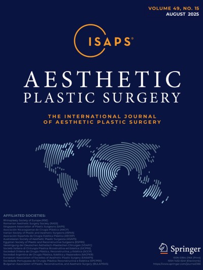 Aesthetic Plastic Surgery | springermedicine.com
