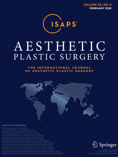 Comparative Efficacy of Adjuvant Technologies for Skin Tightening in ...