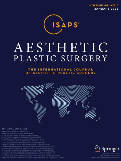 Aesthetic Plastic Surgery