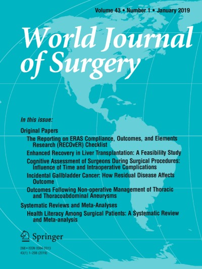 Abdominal Wall Reconstruction Utilizing the Combination of Absorbable ...