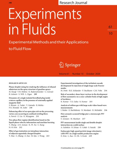 Experiments in Fluids 10/2020