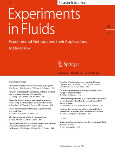Experiments in Fluids 12/2021