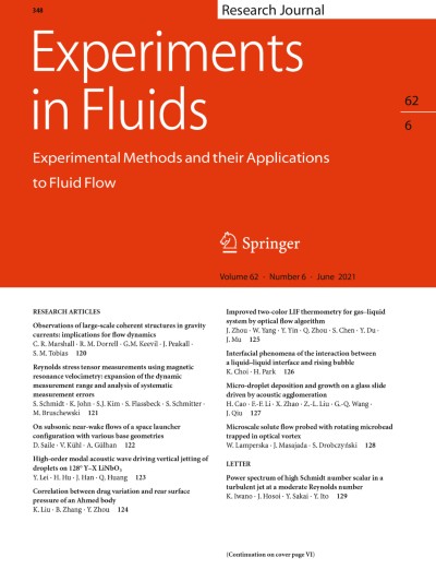 Experiments in Fluids 6/2021