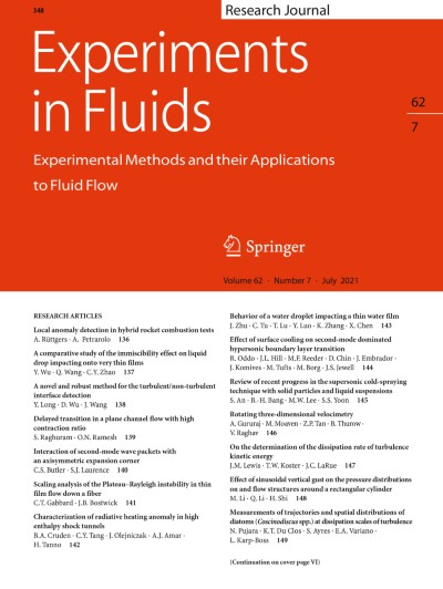 Experiments in Fluids 7/2021