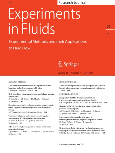 Experiments in Fluids 7/2024