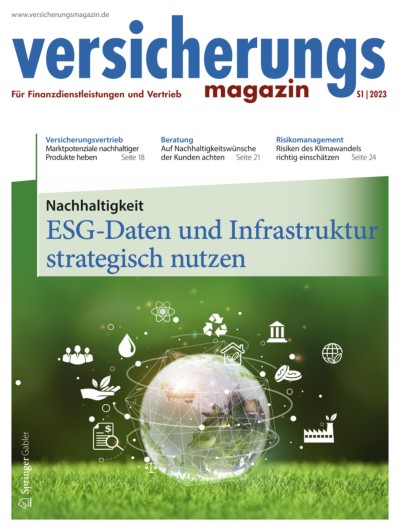 Schwierige Produktauswahl bei nachhaltigen Geldanlagen