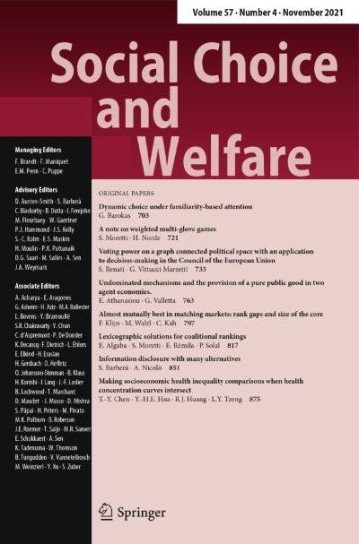 Social Choice and Welfare 4/2021
