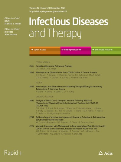 Link zu Zeitschrift Infectious Diseases and Therapy