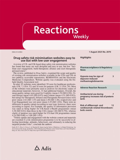 Reactions Weekly 1/2025