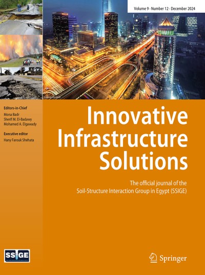 Innovative Infrastructure Solutions 12/2024