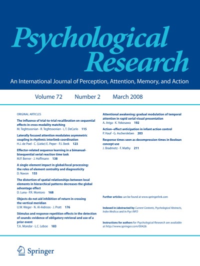 Psychological Research 2/2008