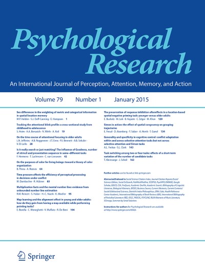 Psychological Research 1/2015