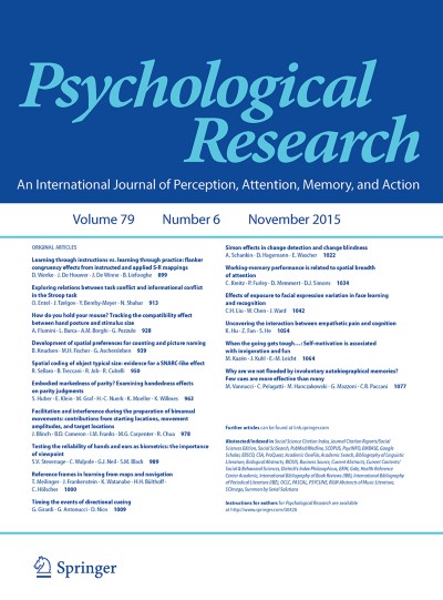 Psychological Research 6/2015