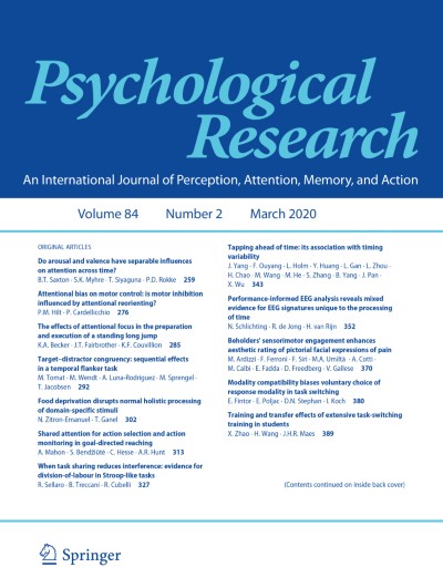 Psychological Research 2/2020