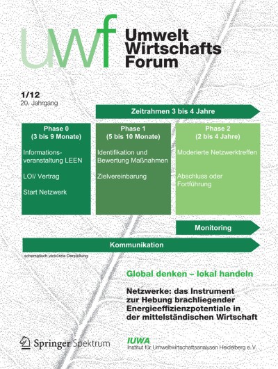 uwf UmweltWirtschaftsForum 1/2012
