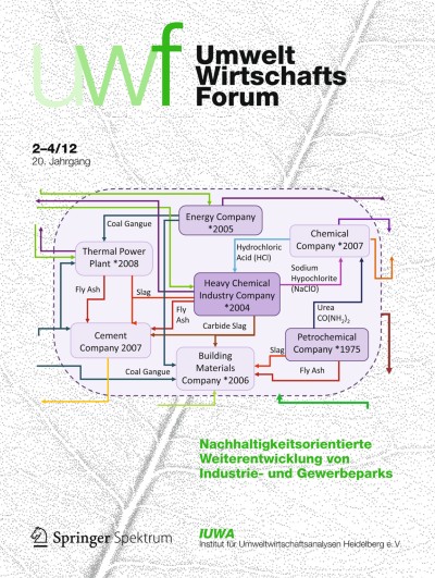 uwf UmweltWirtschaftsForum 2-4/2012