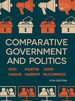 Teaching Comparative Government and Politics