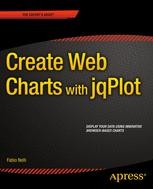 Jqplot Chart