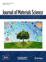 A Review Of Natural Fiber Composites Properties Modification And Processing Techniques Characterization Applications Springerprofessional De