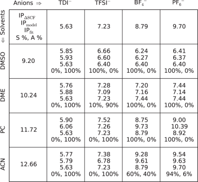 View full size image