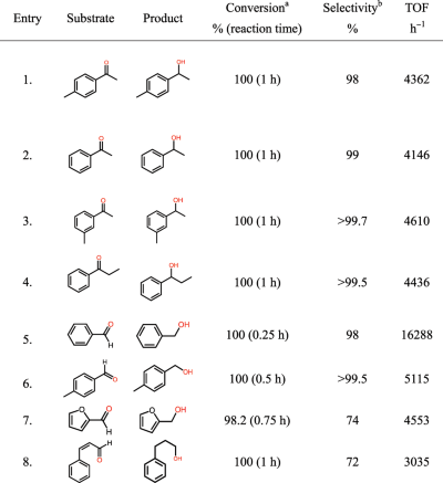View full size image