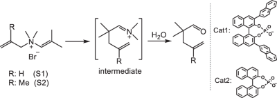 View full size image