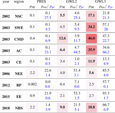 View full size image