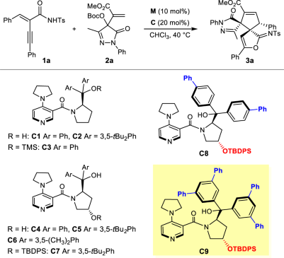 View full size image