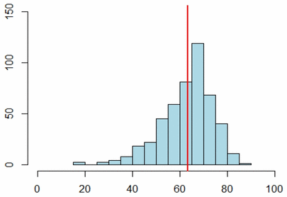 View full size image