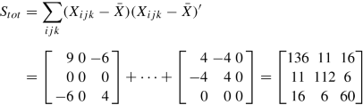 multivariate hypothesis also known as