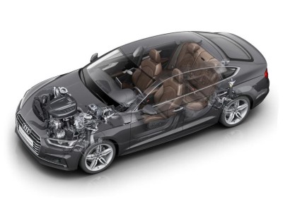 Audis Starker Sechszylinder Turbomotor Im A5 Sportback