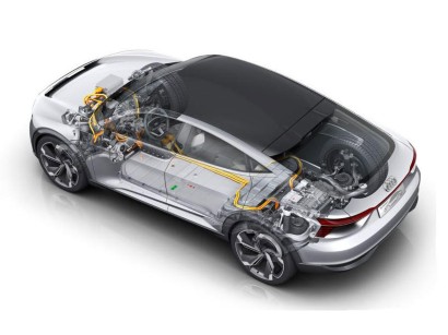 Elektrofahrzeuge Audi E Tron Sportback Kommt 2019