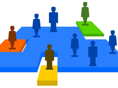 Outsourcing Wie Banken Auslagerungen Effektiv Organisieren Springerprofessional De