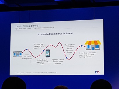 Bankstrategie Diese Trends Bewegen Banken Weltweit Springerprofessional De
