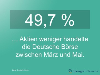 Corona Lasst Aktienhandel Einbrechen Springerprofessional De